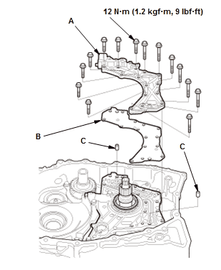 Continuously Variable Transmission (CVT) - Testing & Troubleshooting